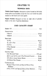 1952 Chev Truck Manual-098